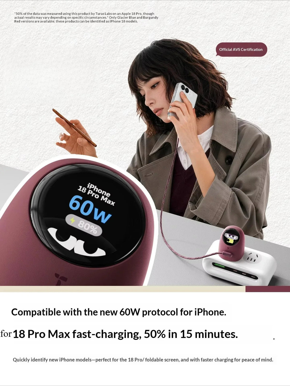 TORRAS 60W Display Charger Set